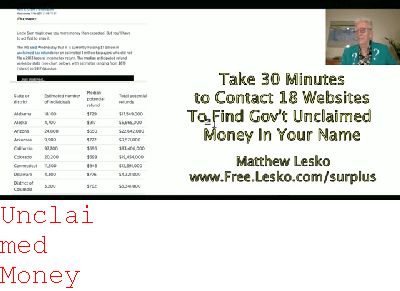 do I Have Unclaimed Money In Indiana